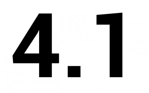 wordpress 4.1