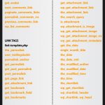 wordpress theme anatomy wordpress theme anatomy