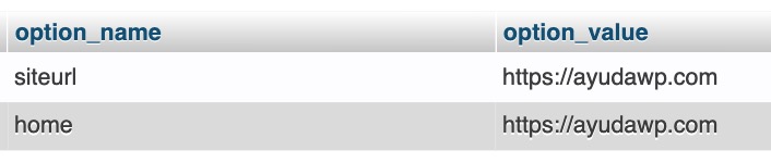 home y siteurl options wordpress