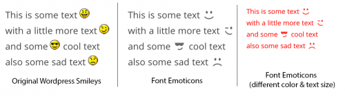 emoticonos wordpress comparacion