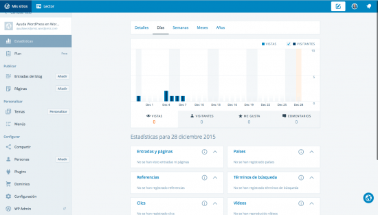 Interfaz Calypso WordPress 4.5 (clic para ampliar)