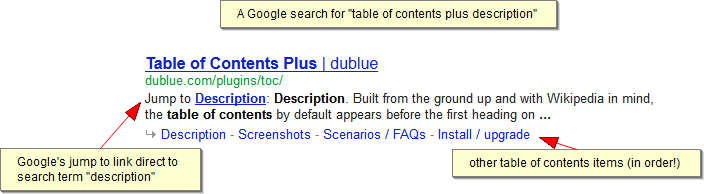 resultado-de-busqueda-tabla-de-contenidos-wordpress