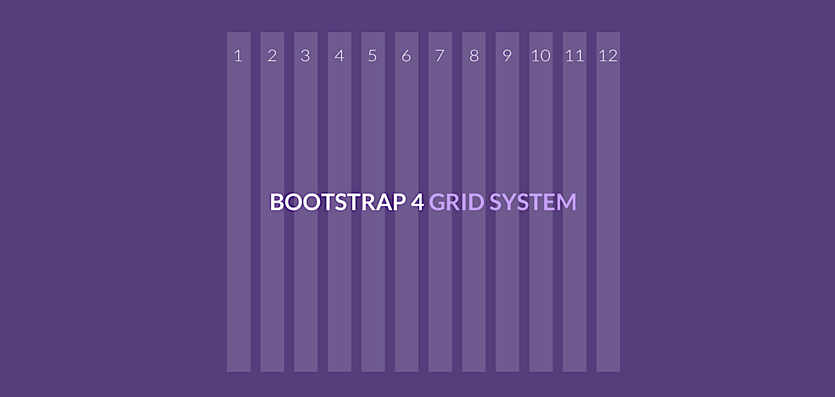Sistema de rejillas Grid