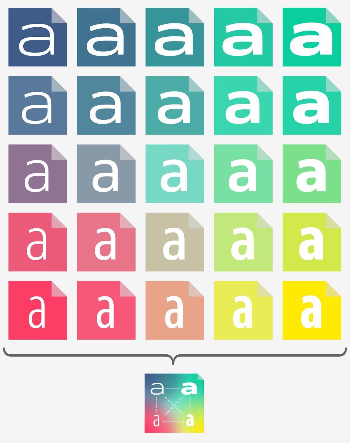 fuentes variables css