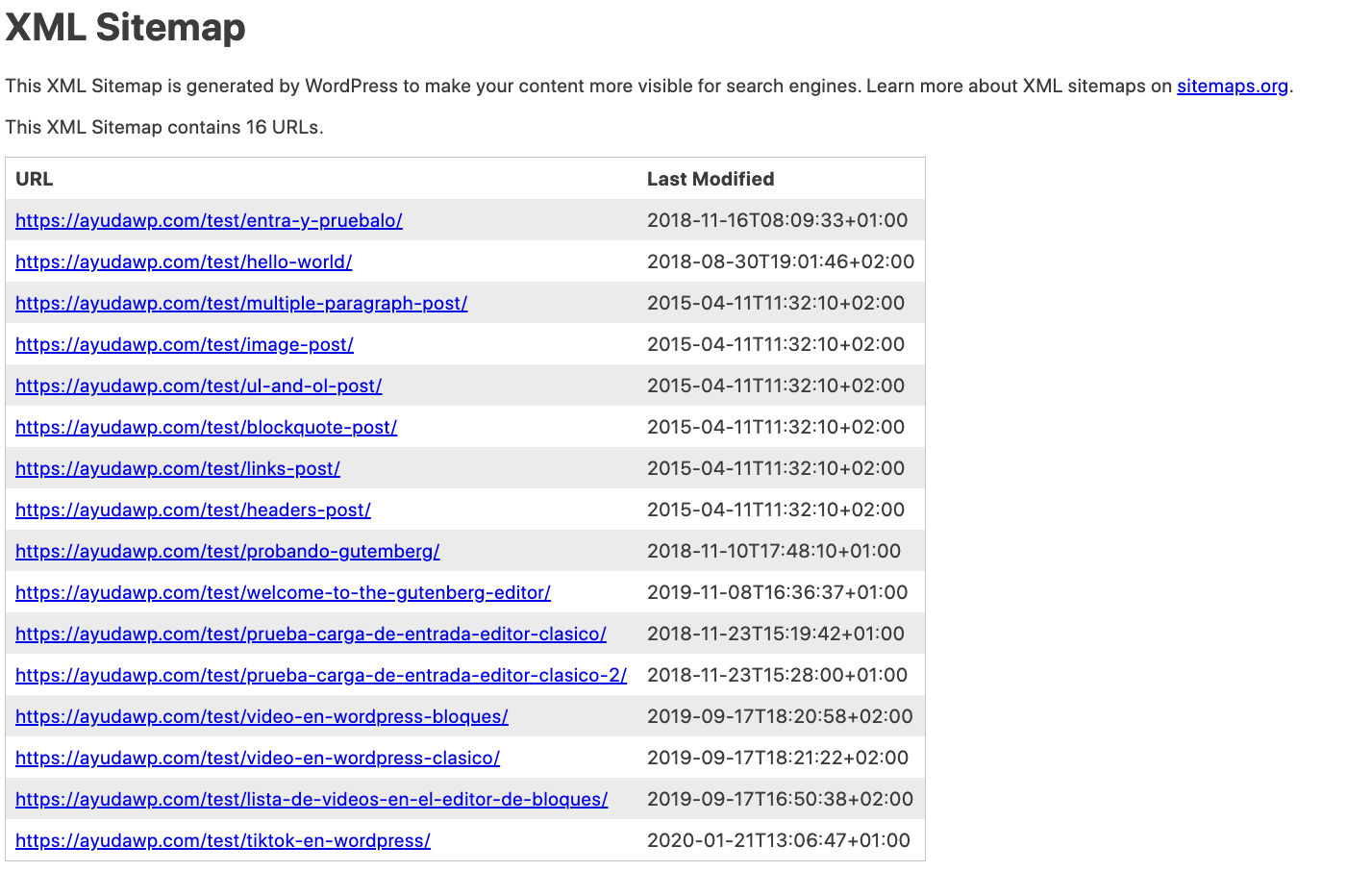 Mapas del sitio XML nativos en WordPress … pronto, muy pronto @ Ayuda ...