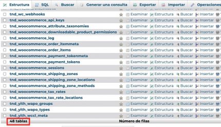 Base datos WordPress con plugins