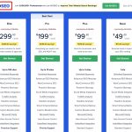 precios all in one seo