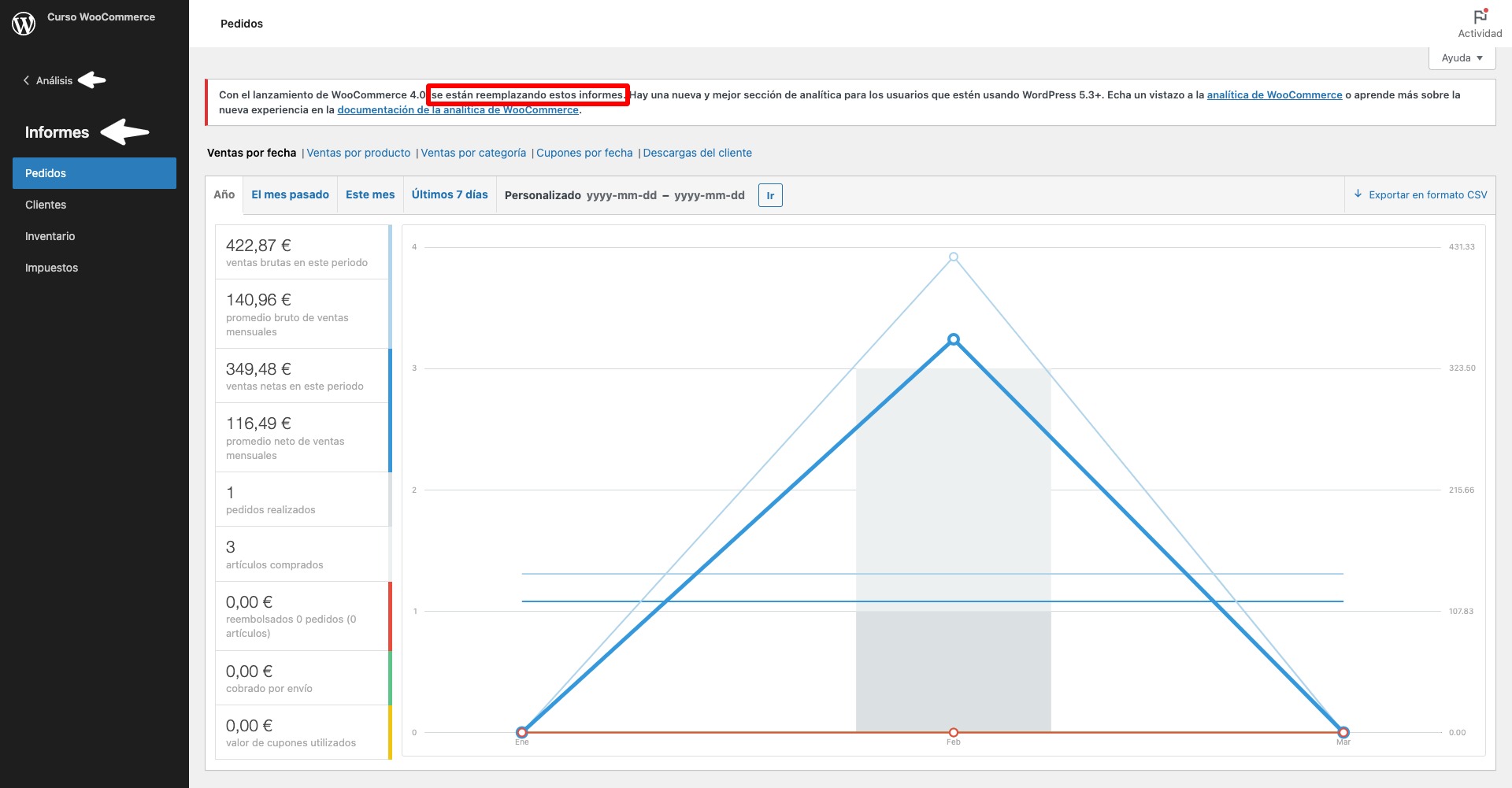 herramienta informes woocommerce