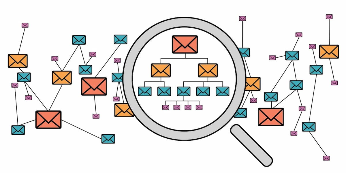 emails anidados modo conversacion