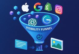 ai visibility funnel embudo visibilidad ia