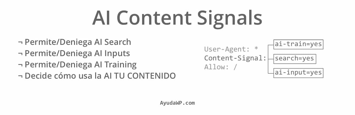 ai content signals plugin
