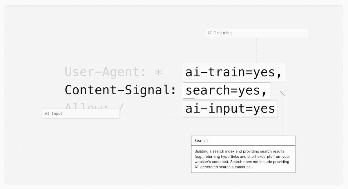 content signals training