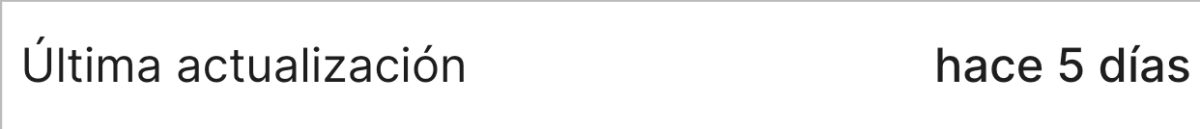 ultima actualizacion plugin wordpress