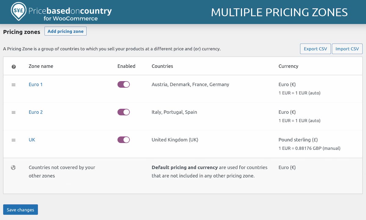 price based country woocommerce