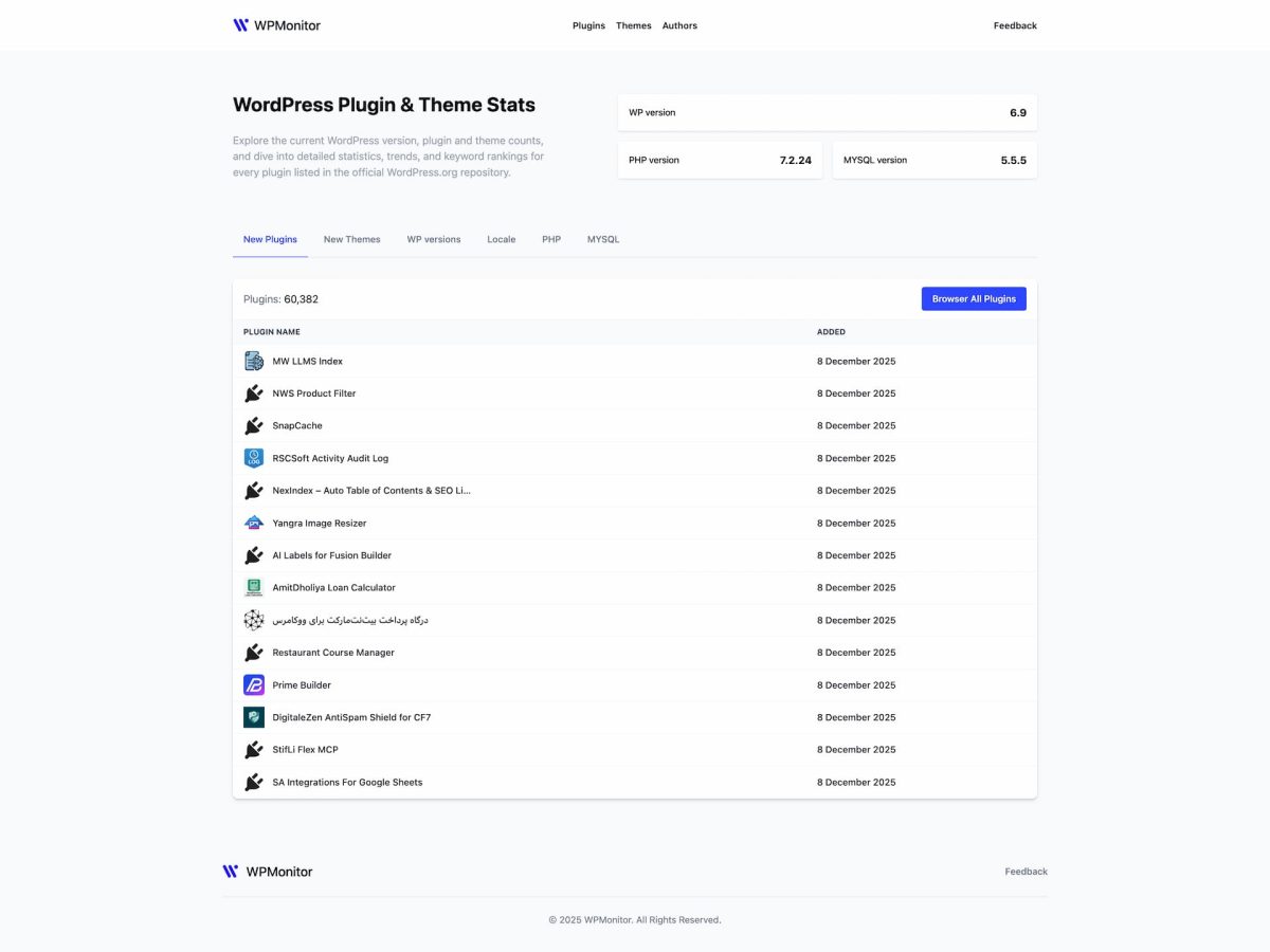 wpmonitor