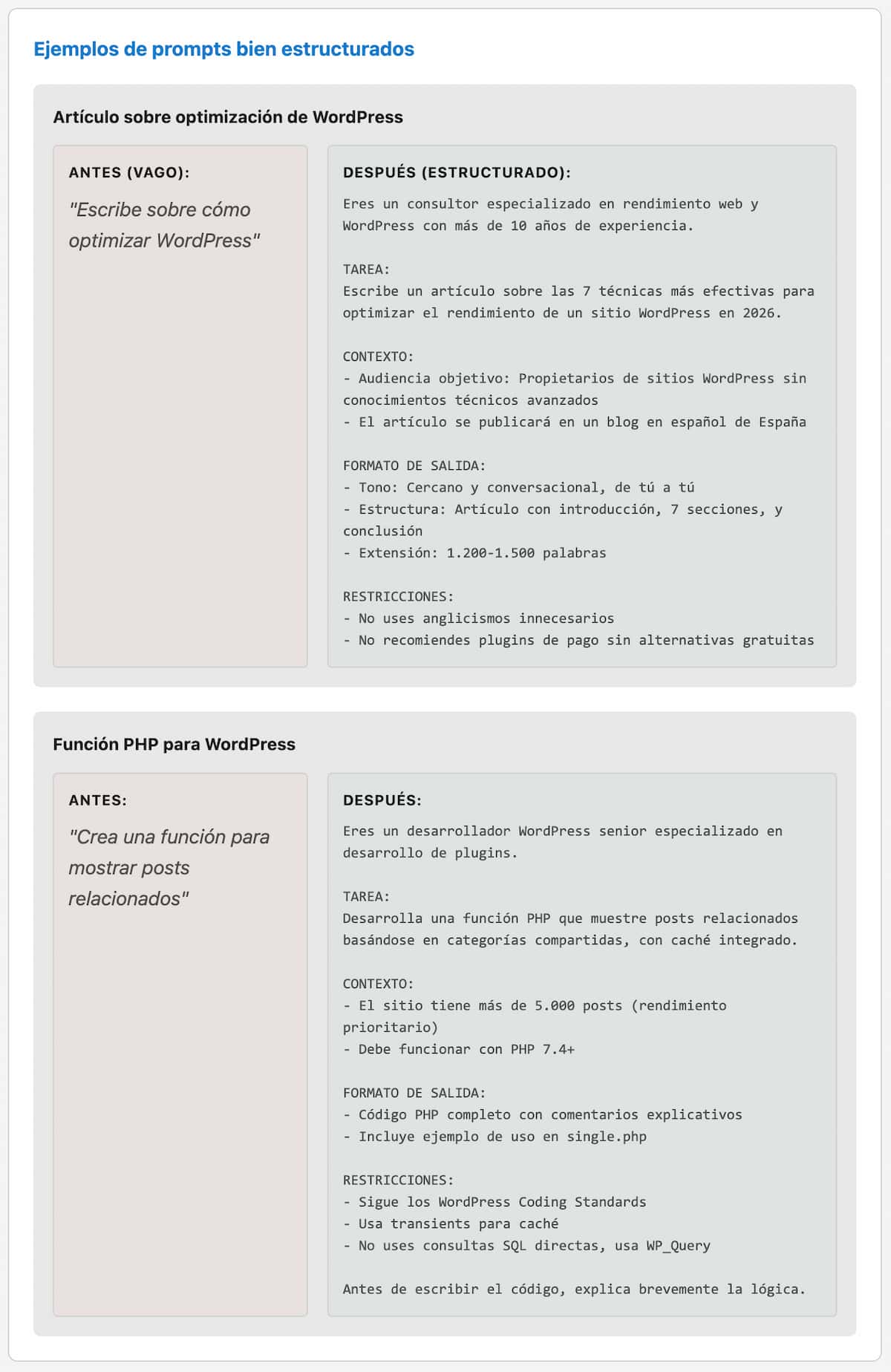 ejemplos prompts perfectos