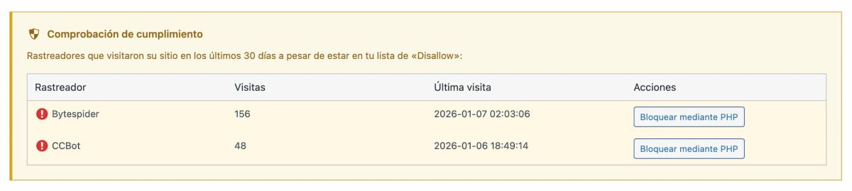 vigia cumplimiento robots y bloqueo
