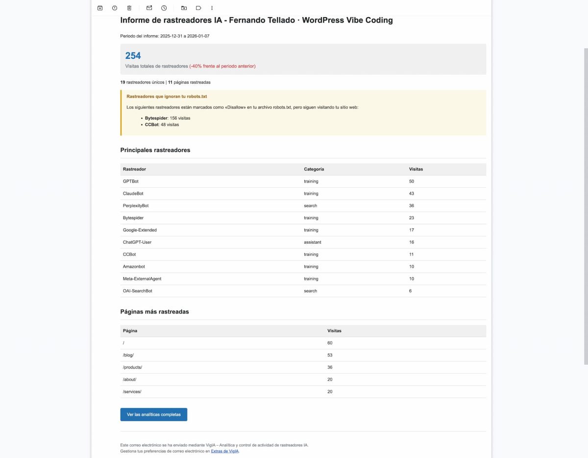 vigia informe semanal de rastreadores ia fernando tellado wordpress vibe coding fernando tellado