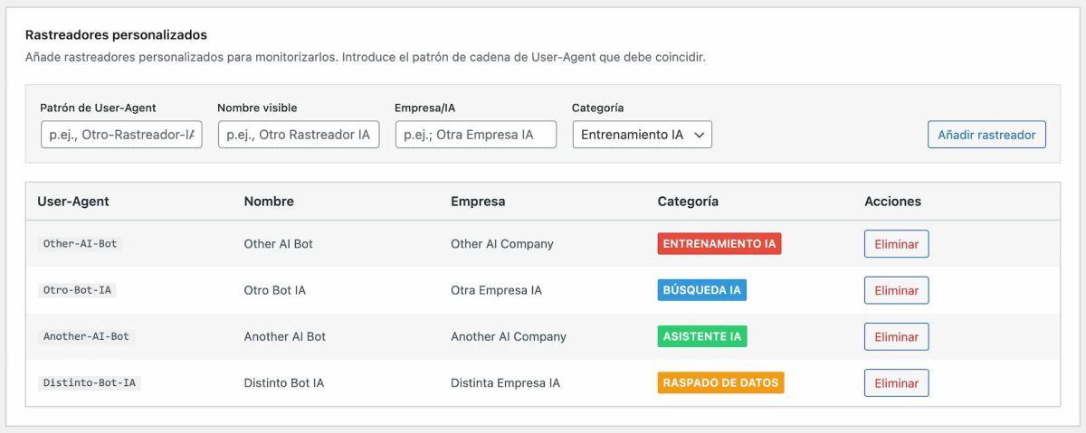 vigia rastreadores bot ia personalizados