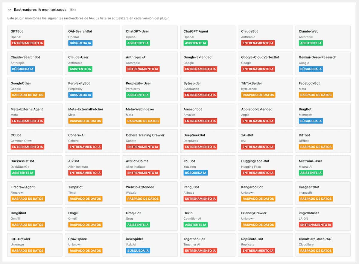 vigia rastreadores monitorizados por defecto