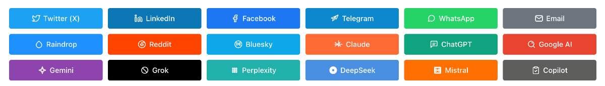 ai share summarize botones