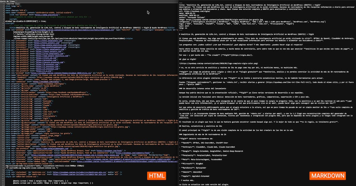 html markdown wordpress