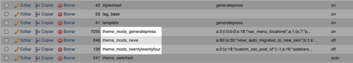 theme mods generatepress