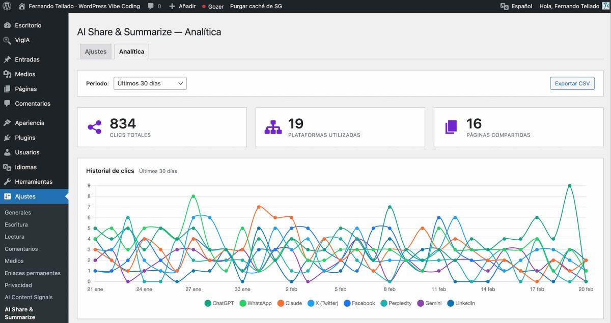 analitica ia y redes sociales gratis wordpress