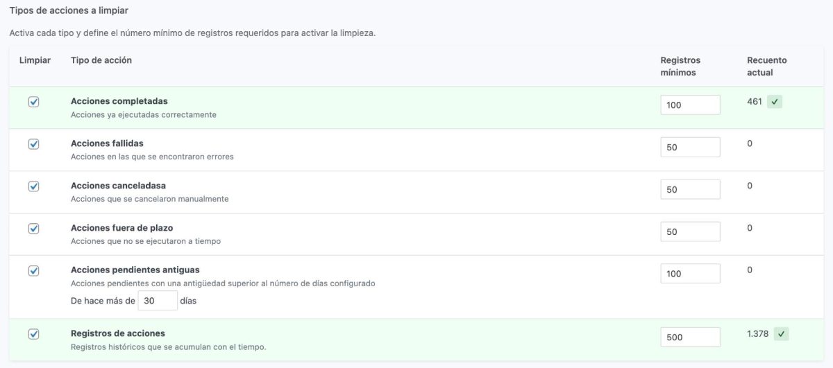 tipos de acciones programadas a limpiar