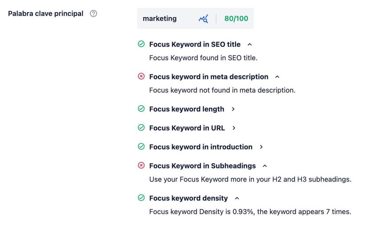 focus keyword density aioseo