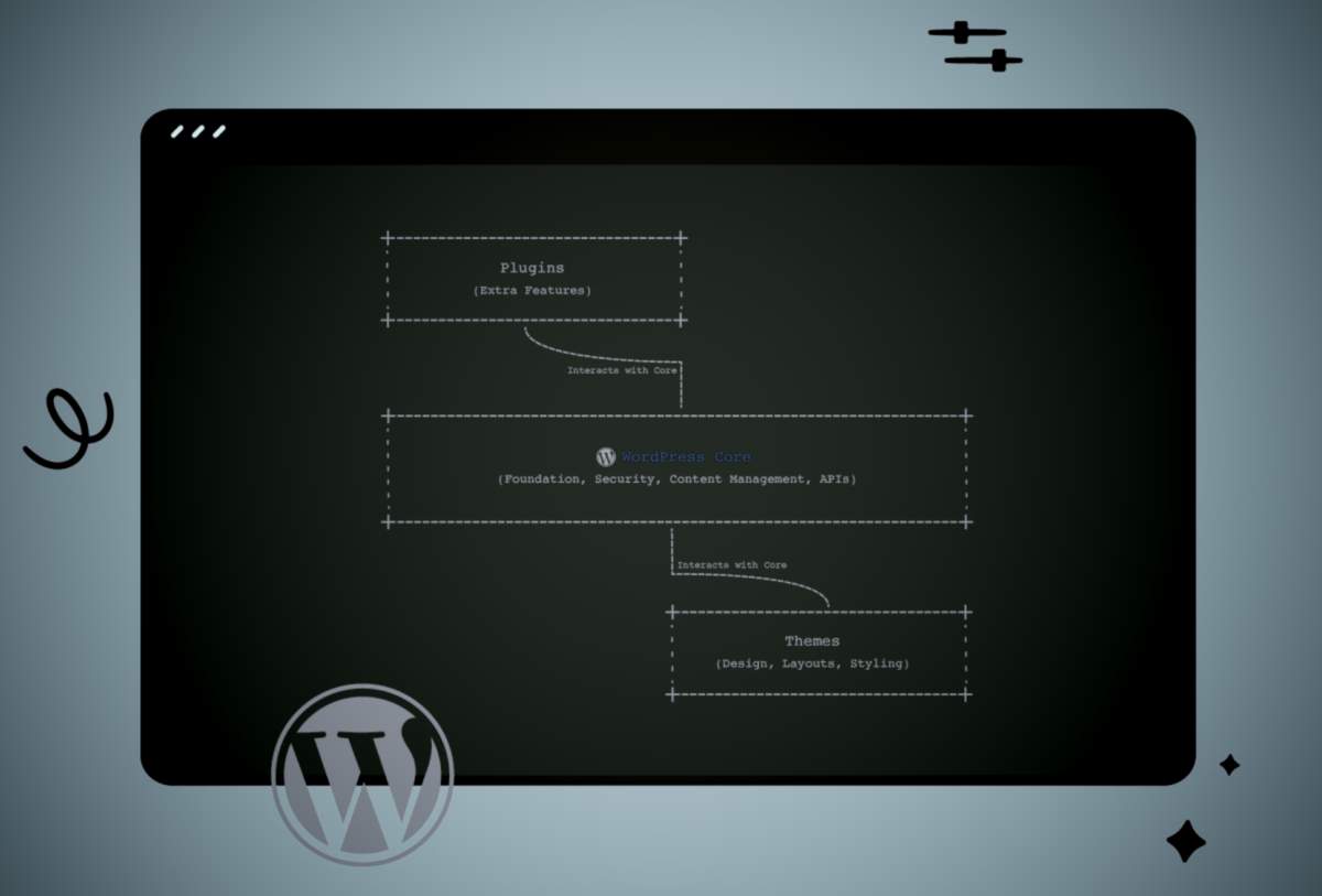 Hoy toca optimizar la carga de wp-admin reduciendo las comprobaciones de actualizaciones de WordPress, plugins y temas