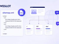 weglot-sitemap-xml